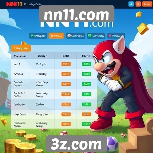 Comparativo entre nn11.com e outros sites de jogos